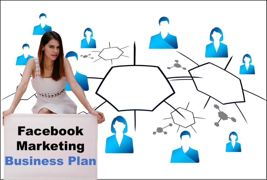 facebook marketing agency in Hartford Connecticut