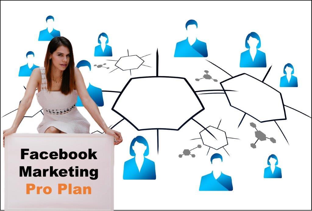 facebook marketing company in Hartford Connecticut