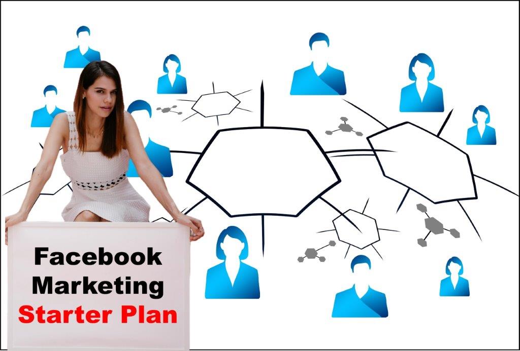 Facebook Marketing in Hartford Connecticut